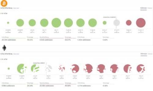 tpWallet买币后余额不显示的原因及解决方法