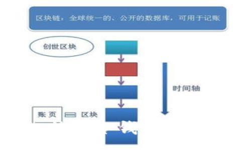 :
如何安全下载比特币冷钱包并保护你的数字资产