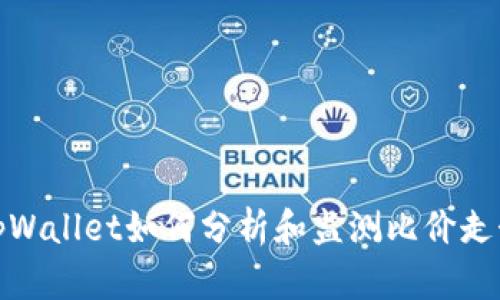 tpWallet如何分析和监测比价走势