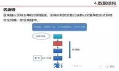 如何保护你的MetaMask钱包：防止被盗的有效策略