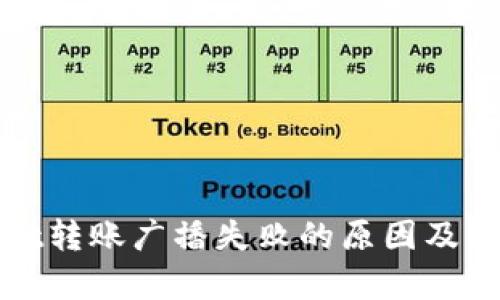 tpWallet转账广播失败的原因及解决方案