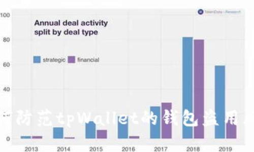 如何防范tpWallet的钱包盗用风险
