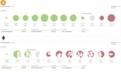 app下载钱包：数字时代的便捷金融工具