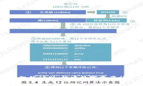 tpWallet粉丝计划：构建数字资产社区的桥梁
