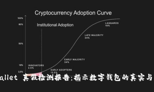 tpWallet 真假检测报告：揭示数字钱包的真实与虚假