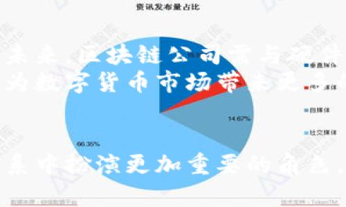 数字货币与硬件：未来金融的变革之路
数字货币, 硬件, 区块链/guanjianci

引言
随着科技的快速发展，数字货币作为一种新兴的金融资产，逐渐吸引了全球投资者与科技公司的关注。与此同时，硬件技术的进步也为数字货币的挖掘、交易、安全性提供了强有力的支撑。本文将深入探讨数字货币与硬件之间的关系，分析其在金融变革中的重要角色以及未来的发展趋势。

数字货币的崛起
数字货币，广义上讲，是指以数字形式存在的货币。自比特币诞生以来，数字货币市场迅速崛起，吸引了众多参与者。数字货币的核心特征在于去中心化、匿名性和全球流通。这些特征，使得数字货币在传统金融体系之外，创造了一个全新的价值传递通道。
比特币的成功为以太坊、莱特币等其他数字货币的诞生打开了大门。随着市场的扩展，各种数字货币的应用场景也逐渐丰富，从简单的价值存储到智能合约、去中心化金融(DeFi)等复杂体系，数字货币正逐步改变我们的生活方式。

数字货币的技术基础：区块链
区块链技术是支撑数字货币运行的核心技术。它通过分散的网络架构，实现数据的透明、安全和不可篡改。每个区块中的交易信息经过全网节点的验证后被记录在链上，形成一条不可逆转的交易记录。
区块链技术的去中心化特性，不仅保护了用户的隐私，也减少了对中介机构的依赖。在此基础上，许多行业都在探索区块链技术的应用，包括供应链管理、医疗健康、金融服务等领域。

硬件在数字货币中的应用
硬件设备在数字货币的产生和使用过程中扮演了至关重要的角色，特别是在数字货币的挖掘和存储方面。矿机作为专为挖掘数字货币而设计的计算机，其性能直接影响挖掘的收益。此外，冷钱包和硬件钱包等安全存储设备，保障了用户资金的安全。
挖掘必须依赖强大的计算能力，而这正是优秀硬件的价值所在。近年来，随着专业矿机的出现，矿工能够以更高的能效比实现挖掘。而对于普通投资者而言，硬件钱包则成为了一种安全、便捷的资产存储方式，避免了在线交易所被黑客攻击的风险。

数字货币与硬件的未来趋势
随着数字货币市场的演变，硬件技术也在不断进步。未来，专门为数字货币设计的硬件将更加智能化。例如，集成了安全芯片的硬件钱包，将有效抵御各种网络攻击，提高资产安全性。
与此同时，量子计算的到来可能会对区块链的安全性构成挑战。因此，硬件设备需要不断升级，以应对未来可能出现的新型安全威胁。这意味着硬件制造商和数字货币开发者之间需要加强合作，共同推动技术的进步。

常见问题解答

1. 数字货币的挖掘需要哪些硬件设备？
数字货币的挖掘是一个资源密集型的过程，尤其是对于像比特币这样的货币。挖掘需要计算能力强大的硬件设备，通常包括CPU、GPU、FPGA或专用集成电路(ASIC)。此外，稳定的电源、良好的散热系统，以及高速网络连接也是必不可少的。
近年来，ASIC矿机因其高效能、低能耗而受到越来越多的青睐。尽管初始投资较高，但从长远来看，其收益往往超过传统矿机。对于新手来说，可以考虑使用云挖掘服务，这可以减少硬件投资和维护的复杂性，同时也能让用户更轻松地参与到挖掘中来。

2. 如何选择安全的硬件钱包？
选择安全的硬件钱包至关重要，因为它直接关系到数字货币的安全性。首先，要选择知名品牌的产品，例如Ledger、Trezor等，它们在市场上享有良好的声誉。其次，要查看产品的安全标准，包括是否支持加密与多重签名等功能。
此外，用户在购买前应仔细研究产品评论和用户反馈，确保所选硬件钱包在用户中拥有较高的满意度。购买后，务必保持设备的固件更新，以及定期备份恢复助记词，以防丢失或损坏设备。

3. 硬件技术如何提升数字货币交易的效率？
硬件技术的进步对数字货币交易的效率有着重要影响。首先，强大的计算能力可以加快交易的验证速度。以区块链为基础的交易需要经过全网多次检验，而优秀的硬件设备能够减少这一过程中的延迟，提升用户体验。
其次，专用的网络硬件和的传输协议，也能在一定程度上降低交易的确认时间。此外，未来的量子计算技术一旦成熟，有望大幅提升计算和交易的效率，为数字货币的广泛应用铺平道路。

4. 未来的硬件钱包应具备哪些功能？
未来的硬件钱包不仅应具备基本的安全存储功能，还应支持多种数字货币，并能与智能合约及去中心化应用无缝对接。此外，增强的安全性将是一个重要发展方向，可能会包括生物识别技术、物理安全模块等先进技术。
用户友好的界面也是未来硬件钱包的重要特征，使得即使是技术小白的用户也能轻松上手。同时，钱包应具备远程管理功能，让用户在各种设备上随时访问自己的资产。

5. 区块链技术与硬件发展将如何协同促进数字货币的普及？
区块链技术与硬件的发展相辅相成，共同推动数字货币的普及。区块链的透明性与去中心化特性，需要强大的硬件支持以确保系统的运行效率和安全性。未来，区块链公司需与硬件制造商紧密合作，研发专用设备提高网络的整体性能。
同时，随着更多企业和用户参与数字货币生态系统，硬件的普及也将进一步促进区块链应用的扩展。投资于研发与制作高效能的挖掘机和安全钱包，可以为数字货币市场带来更多的信任和保证，从而加速其在全球范围的推广。

结论
数字货币和硬件的结合，为未来金融科技的发展注入了新的活力。随着技术的不断进步和市场的逐渐成熟，我们有理由相信，数字货币将在未来的经济体系中扮演更加重要的角色，而硬件的创新将为这一进程提供强大的支撑。无论是在挖掘、交易还是安全存储方面，硬件技术的进步都将不断改变我们对数字货币的理解和使用方式。
