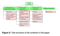 USDT在官方娱乐中的应用与影响