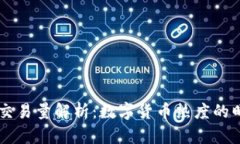 币圈交易量解析：数字货币热度的晴雨表