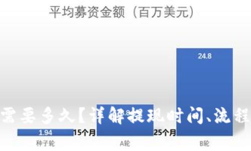 TRC20提现需要多久？详解提现时间、流程及注意事项