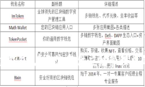 优质  
卡罗纳冷链钱包：在物流和供应链管理中的创新变革