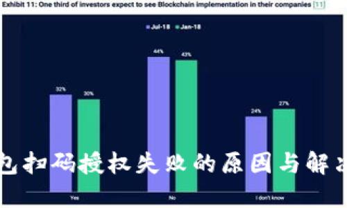 冷钱包扫码授权失败的原因与解决办法