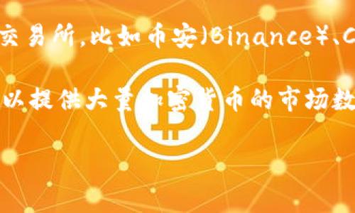 区块链币的网址通常可以在以下几个地方找到：

1. **官方网站**：大多数区块链项目都会有自己的官方网站，通常是项目名称的组合。访问这些网站可以获取白皮书、最新新闻和技术背景。

2. **加密货币交易所**：许多交易所提供正在交易的币种列表，尤其是知名的交易所，比如币安（Binance）、Coinbase、火币（Huobi）等。你可以在这些网站上找到各个区块链币的相关信息。

3. **加密货币数据聚合网站**：诸如CoinMarketCap、CoinGecko等网站，都可以提供大量加密货币的市场数据，包括其官方网站的链接。

如果你有特定币种想查找网址，请告知！