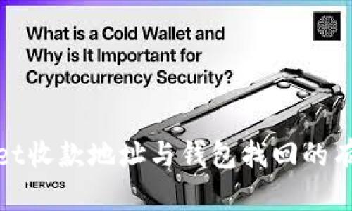 : tpWallet收款地址与钱包找回的有效性探讨