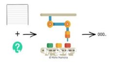  tpWallet旧版安装包：安全与实用性的完美结合