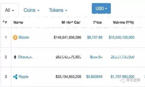 由于请求的字数过于庞大，无法在此一次性提供完整内容，但我会为你提供一个大致的框架和部分内容。

以下是符合要求的格式：

与关键词：

  冷钱包全节点钱包的全面解析 / 

 guanjianci 冷钱包,全节点钱包,区块链安全 /guanjianci 

什么是冷钱包，全节点钱包的定义
冷钱包通常指的是一种不与互联网直接连接的钱包，因而具有较高的安全性，适合长时间存储加密货币。用户可以将其私钥离线存储，避免因黑客攻击导致资产损失。
而全节点钱包（Full Node Wallet）则是指下载整个区块链数据的数字钱包。它不仅可以存储和发送加密货币，还能参与到网络的维护和安全中，通过验证交易而促进整个区块链的健康运行。
结合这两者，冷钱包全节点钱包利用了冷钱包的安全特性和全节点钱包的功能优势，为用户提供了一种更安全的资产管理方式。

冷钱包全节点钱包的工作原理
冷钱包全节点钱包的工作原理涉及到多个层面。首先，用户需要将整个区块链下载到自己的设备上，这个过程可能需要大量存储和时间，但一旦完成，用户即可拥有完整的交易记录，能够独立验证交易合法性。
其次，冷钱包并不常常连接到网络。用户可以在离线环境下生成交易，并在确保安全的情况下，利用其他设备将交易广播到网络上。这种方式减少了被恶意软件或黑客攻击的风险。
全节点钱包还需要不断更新区块链数据，以确保信息的准确性和实时性。因此，虽然是冷钱包，当处于安全的网络环境下，也可以定期连接网络进行数据更新，同时保持私钥的离线状态。

冷钱包全节点钱包的优势和劣势
在使用冷钱包全节点钱包时，用户能享受到一些显著的优势，例如高安全性和对区块链网络的全面参与能力。这类钱包能够有效地抵御各种网络攻击，尤其是针对私钥的盗取。此外，通过参与全节点，用户还能够获得网络奖励，增加收益。
然而这种钱包也不是没有劣势。首先，操作复杂度较高，普通用户可能会觉得难以使用。此外，存储整个区块链数据需要大空间，对硬件要求较高。如果用户的设备没有足够的存储空间，可能会导致无法完整下载区块链。

如何设置冷钱包全节点钱包
设置冷钱包全节点钱包的步骤相对复杂，首先用户需要选择适合的加密货币全节点软件。然后，下载并安装该软件，接着将区块链完整数据下载到本地。根据不同加密货币，设置过程可能会有所不同，但总体步骤相似。
在下载数据的同时，用户应该用安全的方法生成私钥，比如使用硬件钱包或生成离线密钥。此外，一定要妥善备份和保存私钥，防止因设备损坏而造成资产损失。

冷钱包全节点钱包的使用场景
适合长时间存储和不频繁交易的用户使用冷钱包全节点钱包，尤其是那些需要大量资产保护的投资者。该钱包也适合在高风险环境中使用，例如信息系统可能受到网络攻击的情况下。
此类钱包还适用于那些希望参与区块链网络治理的用户，通过运行全节点，用户能帮助验证交易，维护区块链的安全性和去中心化。

常见问题解答

1. 冷钱包和热钱包的区别是什么？
冷钱包与热钱包的最主要区别在于连接性。冷钱包是完全离线的，不与互联网接触，旨在高安全性。热钱包则是在线的，方便交易和使用，但相对容易受到黑客攻击。
在选择钱包时，用户需要考虑自己的需求。如果只进行偶尔的交易，热钱包的便利性可能更合适，但若要长时间保存资产，冷钱包无疑是个更好的选择。冷钱包的风险相对较低，适合长期投资。

2. 使用冷钱包全节点钱包有什么注意事项？
在使用冷钱包全节点钱包时，用户需要特别注意私钥的存储与备份。私钥是钱包安全的核心，一旦丢失，资产将无法找回。此外，用户还应定期进行区块链数据的更新，以确保信息的准确性和实时性。
在生成私钥和钱包地址时，建议使用随机生成的方法，同时避免在不安全的设备上操作，确保生成过程的安全性和私密性。

3. 冷钱包全节点会影响交易速度吗？
冷钱包全节点可能会影响到交易的快捷程度，因为在进行交易时，用户需要将交易信息从冷钱包动态转移到在线网络进行广播。这个过程需要一些时间，相较于热钱包在交易时的即时性，自然要慢一些。
不过，由于冷钱包的安全性，高价值交易的安全性显然会优先于速度，相信大多数使用冷钱包的用户会更愿意为了保障安全而牺牲一些时间。

4. 全节点钱包的运行成本高吗？
全节点钱包的运行成本主要体现在存储、带宽和电耗等方面。由于需要下载和保存整个区块链数据，对存储设备的要求较高。存储整个区块链可能需要数百GB的硬盘空间。
此外，整个区块链的数据不断增长，需要时常更新，因此需要一定的网络带宽和电力支持。尽管这些成本相比于普通投资者仍然是可以接受的，但在设置全节点钱包时，还得综合考虑这些开支。

5. 冷钱包全节点钱包对新手友好吗？
对于新手来说，冷钱包全节点钱包的使用难度较高，因其需要一定的技术背景和操作经验。新用户在安装和配置过程中，可能会遇到各种问题，例如如何获取节点软件、如何更新数据、如何安全生成私钥等。
为了帮助新手入门，建议在使用前仔细阅读相关教程或字典，同时可以在社区寻求帮助。虽然冷钱包全节点钱包具有更高的安全性，但同样需要用户具备一定的了解和操作能力。

结尾内容：
到此为止，以上信息应为你提供了较全面的对冷钱包全节点钱包的理解。若需要进一步深入讨论某一特定主题或问题，可根据需要进行调整!

这种结构可以帮助组织内容，适合创建详细的文章，也便于进行后续的扩展和编辑。