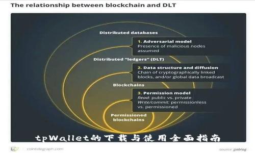 tpWallet的下载与使用全面指南